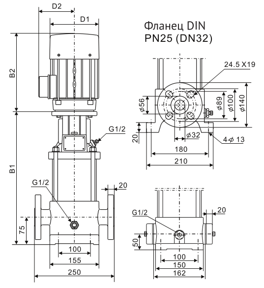 cv