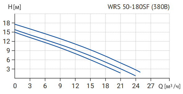 wrs 50-180sf-2.png