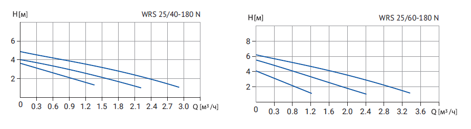 wrs3.png wrs3.png