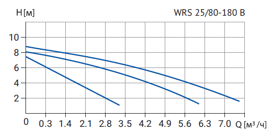 wrs3.png