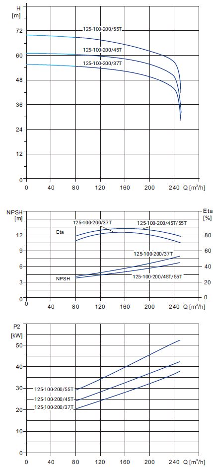 nbs nbs