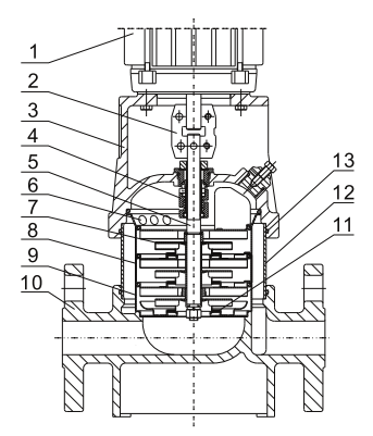 cv