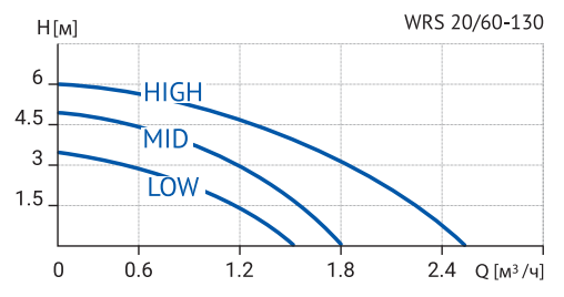 wrs3.png